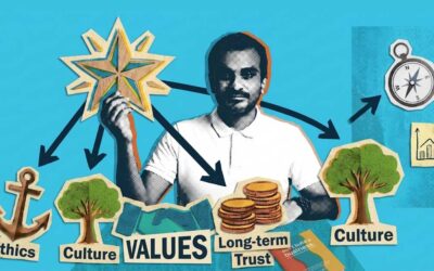 importance of values and ethics in business for founders